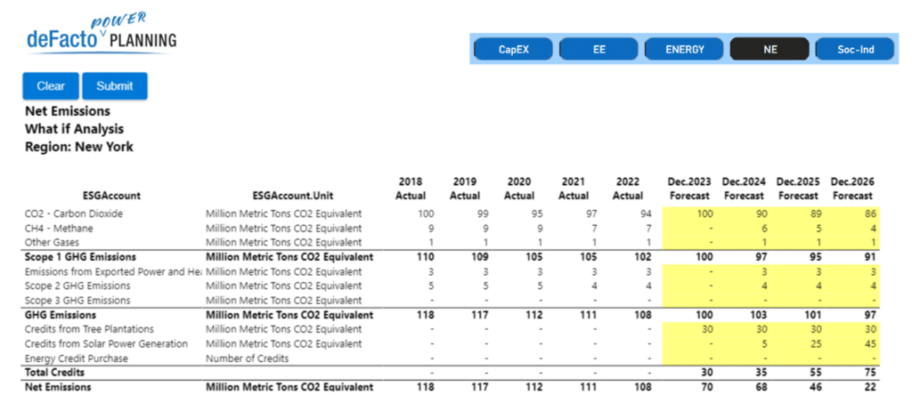 deFacto Power Planner can perform direct writeback to a data source from Power BI and Excel environment.